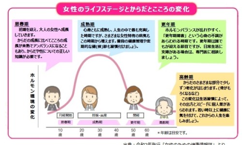 山栀治婴儿惊吓有害吗网 :分享山栀对小孩子的好处-山栀对小孩子的好处知识